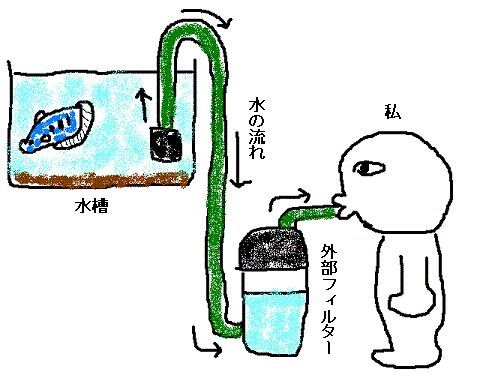 これが“呼び水”だ