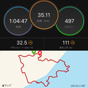 GARMINのZwiftデータ